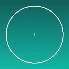 Bacheca Telegram OTI | Raccolta di Gruppi Canali e Bot